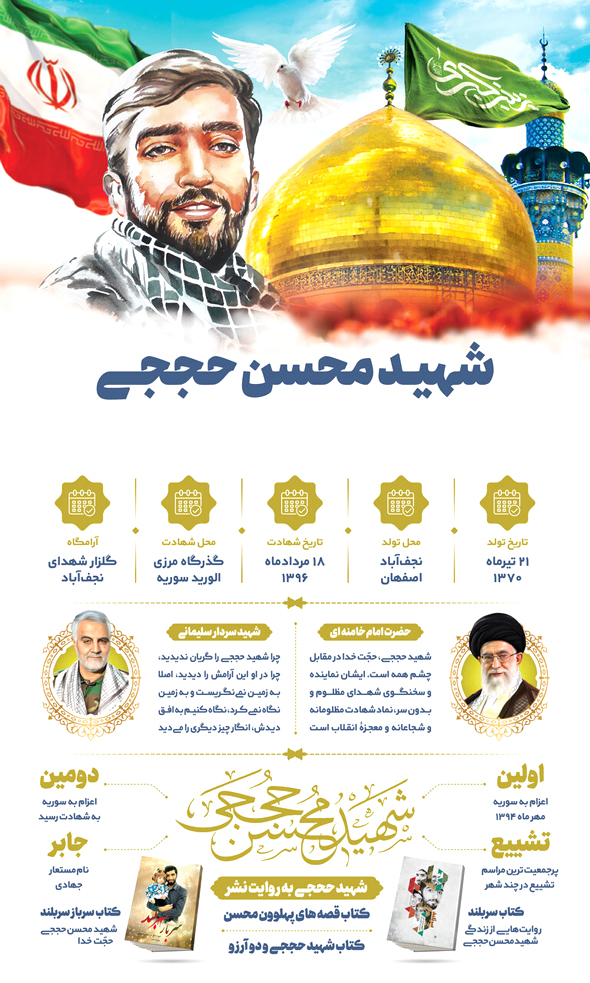 شناسنامه شهید محسن حججی